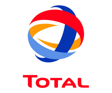 Total